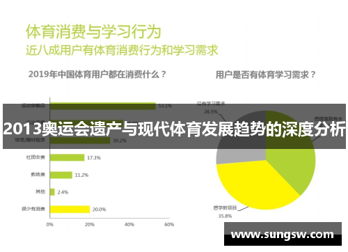 2013奥运会遗产与现代体育发展趋势的深度分析